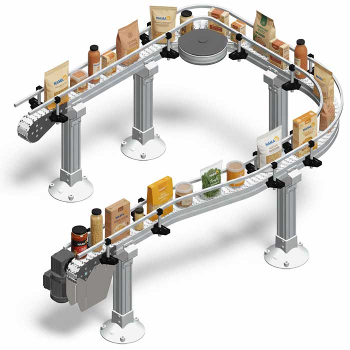 NAMA CONVEYOR 